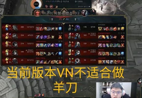 uzi最新vn出装顺序？-新手vn暴力出装顺序