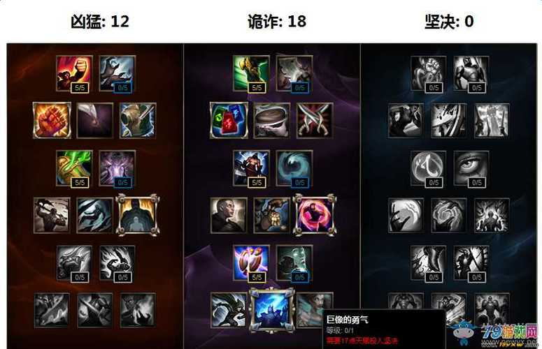 上单盲僧天赋和出装？-新手召唤师大礼包盲僧答题攻略