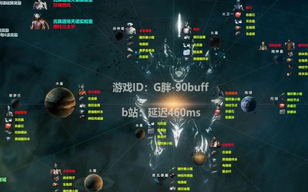 星际公民进去选啥？-星际公民新手船包可以升级吗