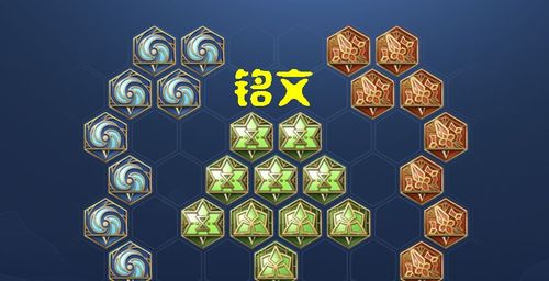 王者荣耀-什么法师好上分，最强上分法师推荐？-新手法师上分套路