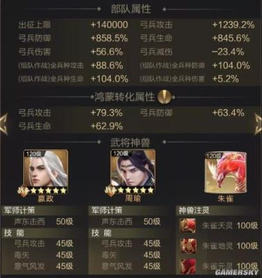 乱世王者八荒之战募兵营怎么募兵？-乱世王者微信新手礼包