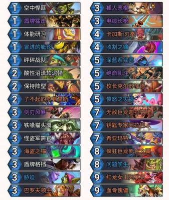 磁石战士卡组哪里获取？-炉石战士新手最新卡组2015