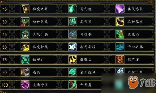 踏箱跳技巧？-魔兽世界7.3踏风适合新手吗