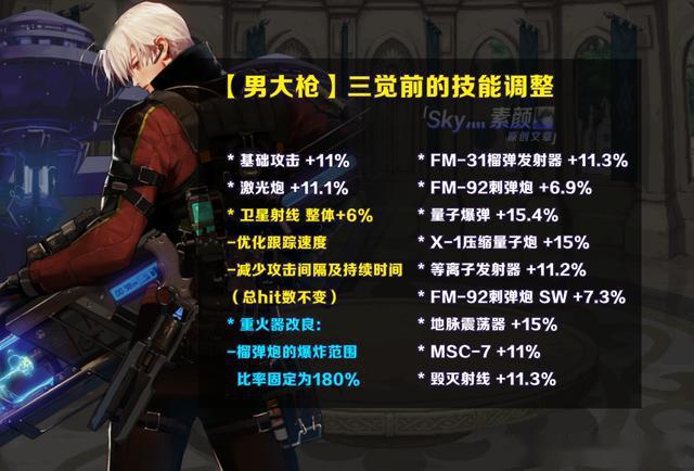 男枪哪个职业最强？-大枪新手pk教学
