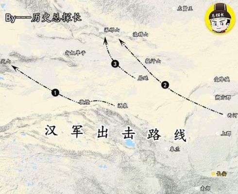 匈奴的历史演变过程？-汉匈决战新手村打猎升级