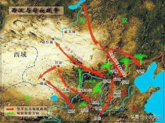 匈奴的历史演变过程？-汉匈决战新手村打猎升级