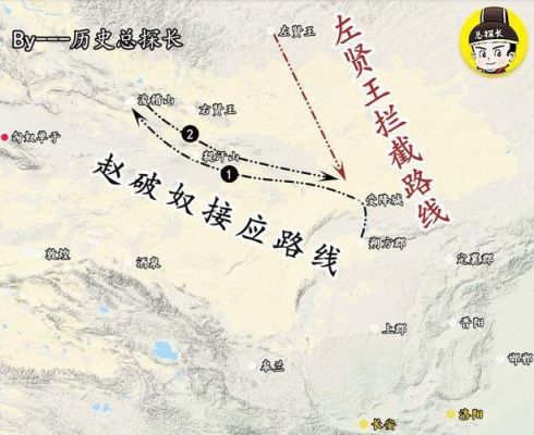 匈奴的历史演变过程？-汉匈决战新手村打猎升级