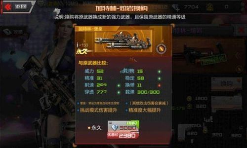 穿越火线炼金房怎么出永久？-cf手游新手签到加特林