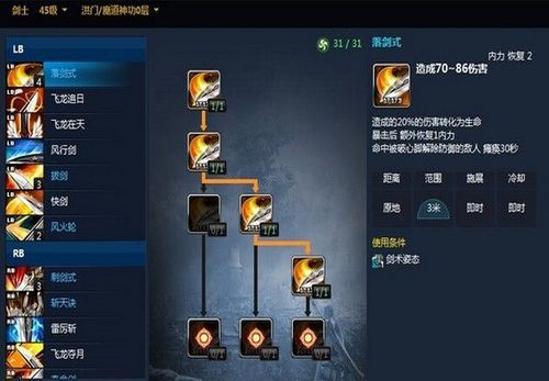 剑灵直升55后，新手剑士，刷副本的顺序pve pvp都带什么装备和八卦，刷本都点什么技能？-剑灵新手福利活动