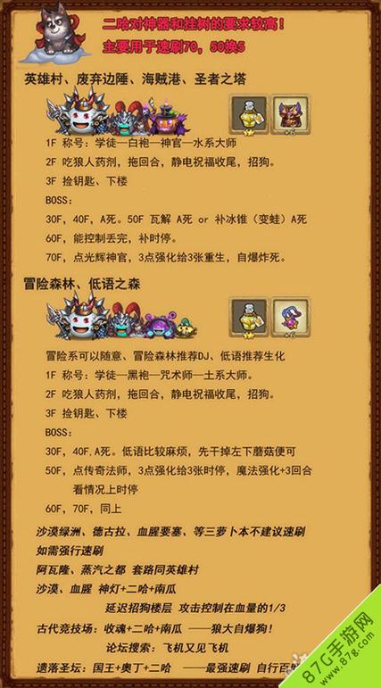 不思议迷宫剑士最强阵容？-不思议迷宫新手角色培养价值