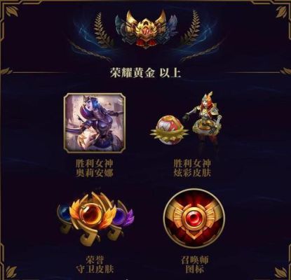 唯品会怎样邀请新人注册的奖励？-lol s8新手奖励在哪领