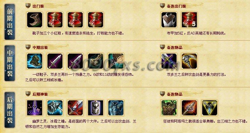 天胡6魔盗团怎么玩？-菲奥娜的新手礼包攻略瑞文