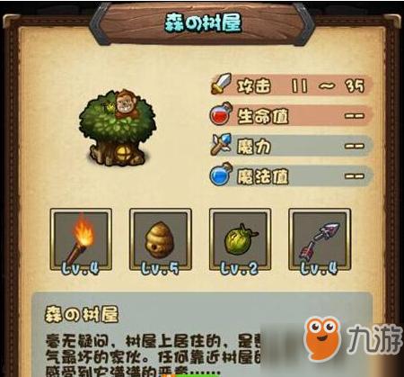 上手难度低的电脑游戏？-冒险者之森无尽模式新手