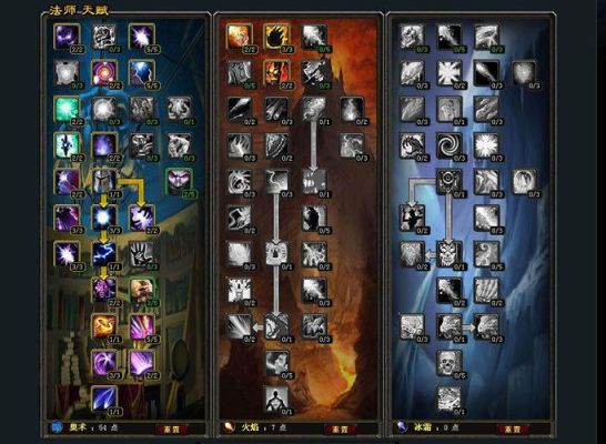 魔兽世界法师天赋怎么点？-wow新手法师天赋