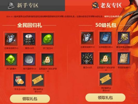 剑灵周年庆送点券吗？-剑灵官方新手礼包领取