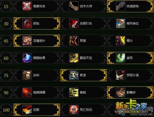 9.25狂徒贼天赋加点？-7.25狂徒贼新手教学