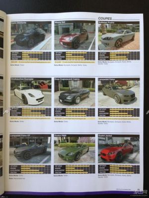 gta4入门手册？-gta5新手线上该买什么车