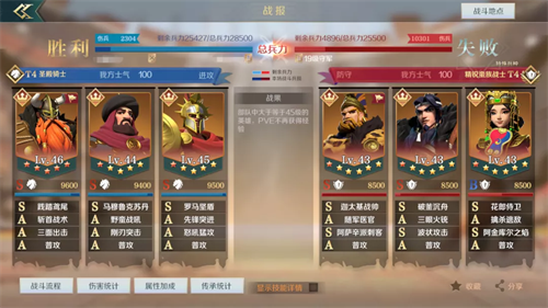 文明与征服自选英雄礼包选哪个？-战争文明超级新手礼包