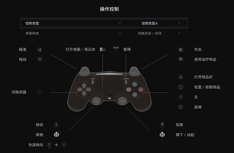 ps5玩侠盗怎么使用秘籍？-ps4gtaol新手攻略