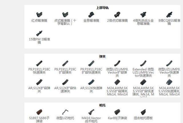 吃鸡鼓怎么用？-吃鸡新手教程道具图片