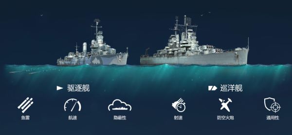 战舰世界端游新手选哪个系？-战舰世界新手巡洋玩哪个系