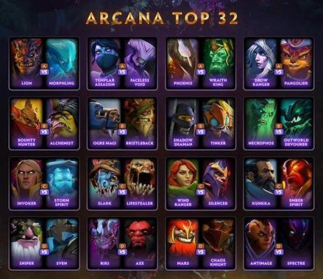 dota2五个必练的英雄？-dota2新手英雄哪20个