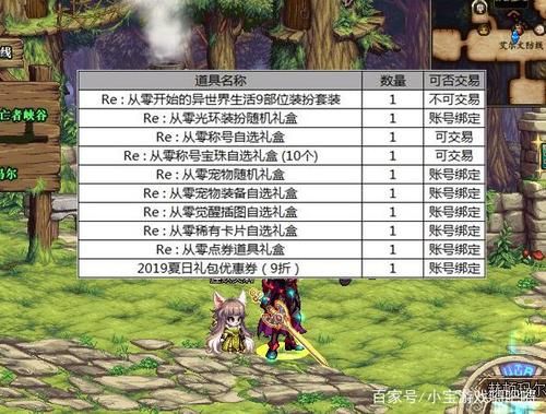 dnf新角色宠物怎么获得？-dnf新手礼包送宠物