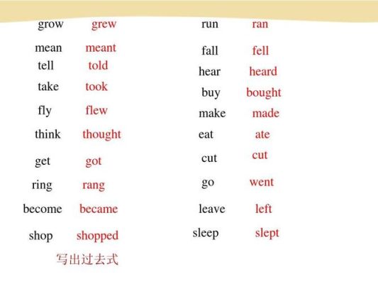 think的过去式和过去分词怎么用法？-新手herobrine