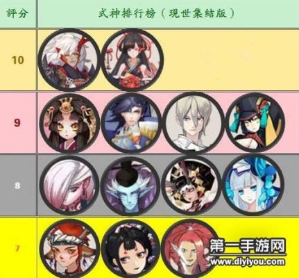 阴阳师新区试用五星式神解锁条件？-阴阳师新手好用的式神