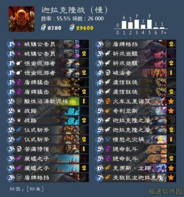 炉石传说新手送的卡组选什么？-炉石传说新手最牛卡组