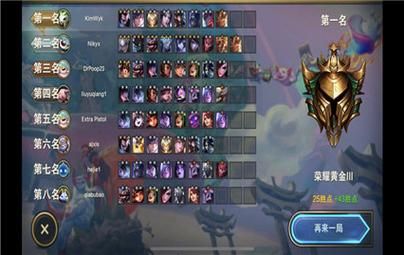 云顶之弈新手无脑阵容？-王者荣耀新手无脑英雄排行