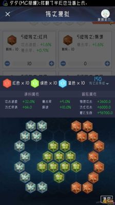 北慕露娜出装铭文教学？-新手玩露娜用什么铭文