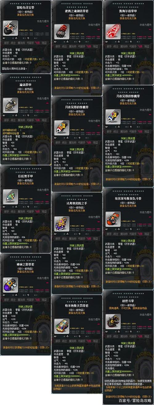 冒险岛口袋物品怎么装备？-冒险岛2新手的装备推荐2015年