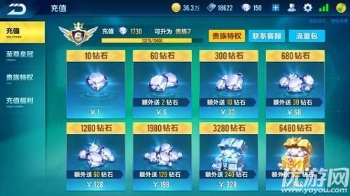 飞车限时钻石商城平民换什么好？-飞车手游新手皮肤礼包