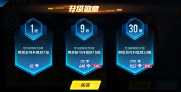 QQ飞车跑那个剧情任务，送天数A车翼刃？-qq飞车新手做什么任务
