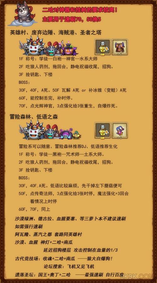 不思议迷宫试炼攻略最好过的三个？-不思议迷宫新手通关攻略