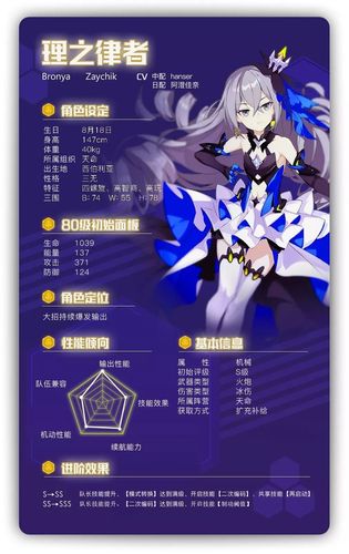 崩坏3真理之律者有必要抽吗？-崩坏三新手抽女武神还是精准