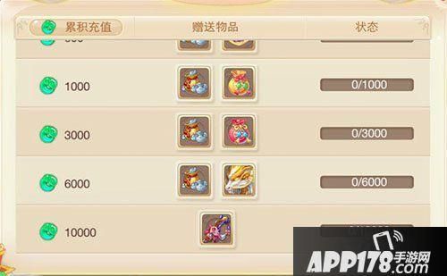 介绍大话西游手游110级等级礼包奖励？-大话2资料片新手礼包2018