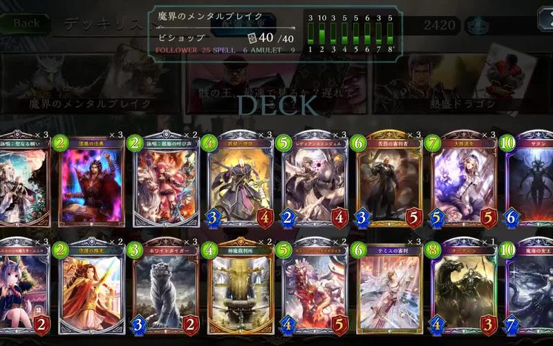 steam适合男生玩的动漫游戏？-影之诗适合新手的卡组