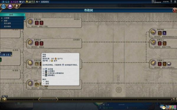 文明6如何建立宗教？-文明六新手视频教学视频大全