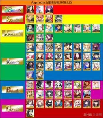 fategrandorder哪些英灵值得培养，fgo国服新手各职阶英灵推荐？-fgo2018新手推荐