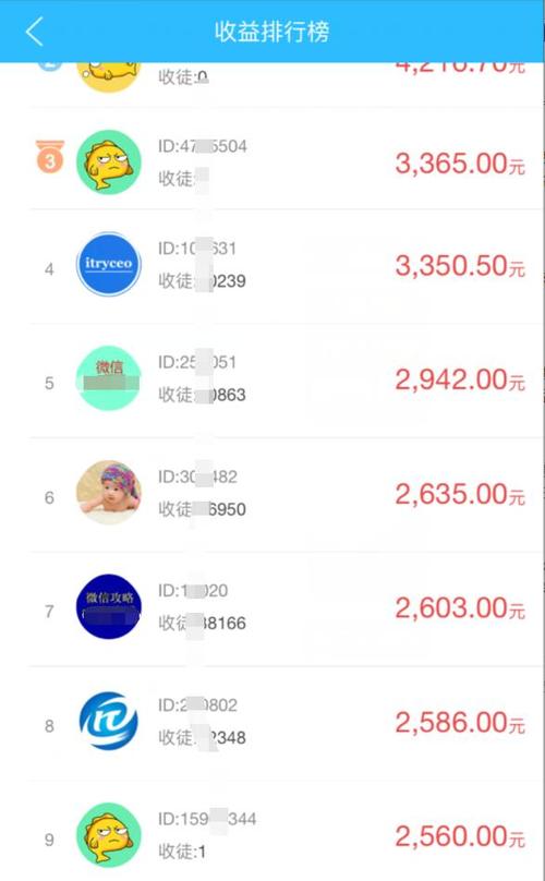 如何创建手机试玩公众号平台，试玩平台渠道如何获取，请大神们指教下？-最新手机试玩平台