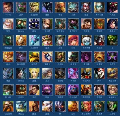 lol最开始的新手英雄？-哪些英雄不适合新手