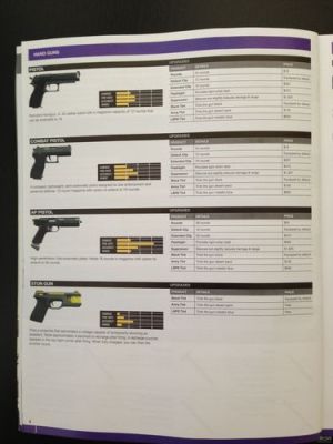 GT5中怎么丢弃武器？-gta5 武器 新手教程视频解说视频大全