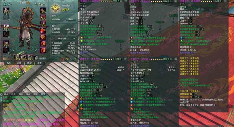剑网3求教，新手PVP藏剑装备方面该如何起步呢？-藏剑新手向