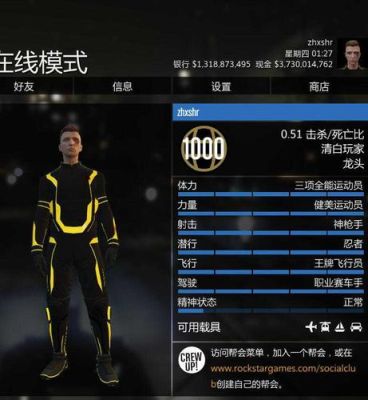 nba2kol2怎么快速得金币？-gta5ol新手怎么快速赚钱