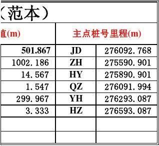铁路曲线要素表中的HD是什么？-中华铁路hd新手