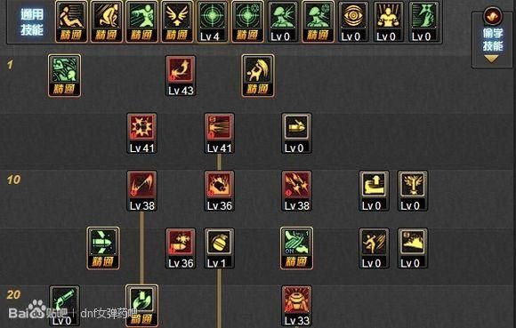 40级弹药应该怎么加点？-新手弹药加点