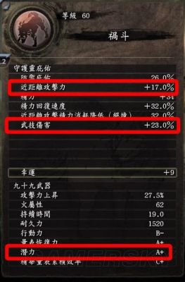 仁王新手入门基础知识？-仁王新手基础