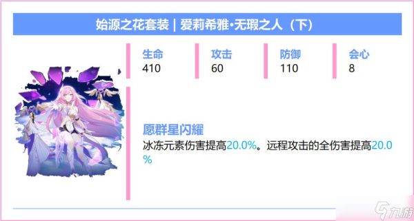 崩坏三真我人之律者新手建议抽吗？-崩坏三新手用什么角色好